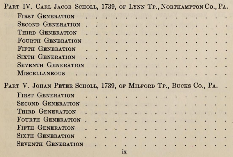 Carl Jacob Scholl, 1739, of Lynn Tp., Northampton Co., Pa.